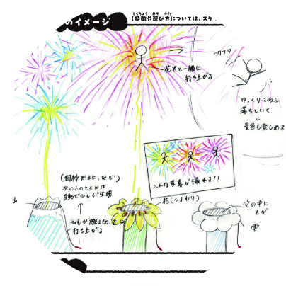 花火と一緒に天高く！の作品画像