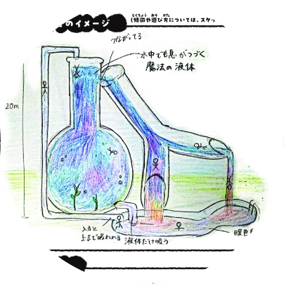 ぷくぷくサイエンスダイバーの作品画像