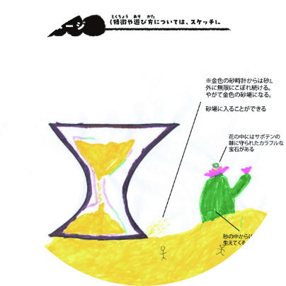 黄金の砂時計の作品画像