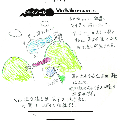 泳ぐ山びこマイクの作品画像